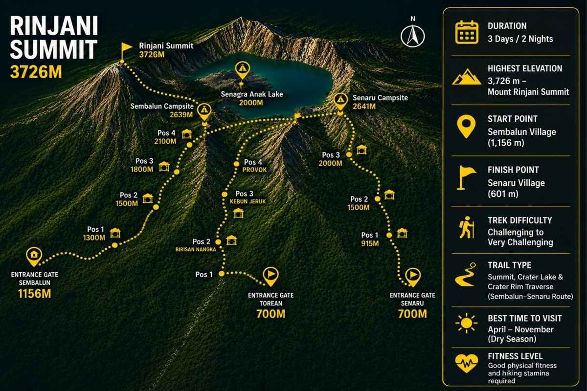 Mount Rinjani Summit Trek 3 Days 2 Nights 3 days 2 nights rinjani trekking